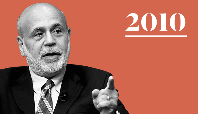 Power 100 Ben Bernanke|||||||||||||Power 100 Tim Cook|Power 100 Mario Draghi|Power 100 Mary Jo White|Preet Bharara||Power 100 Laurence Fink